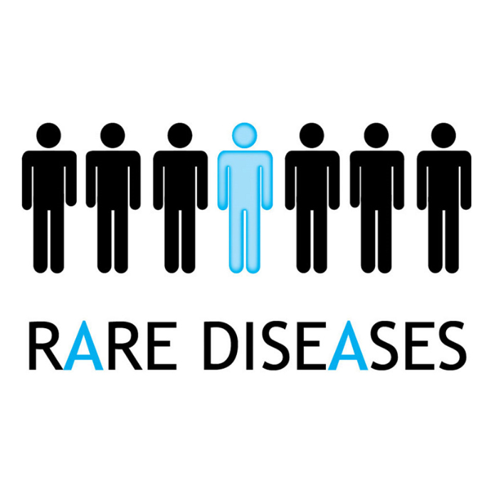 Rare Disease Treatment Market Report (2025)