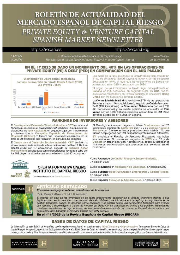 Boletín Capital Riesgo_INCARI_issue 1_2025