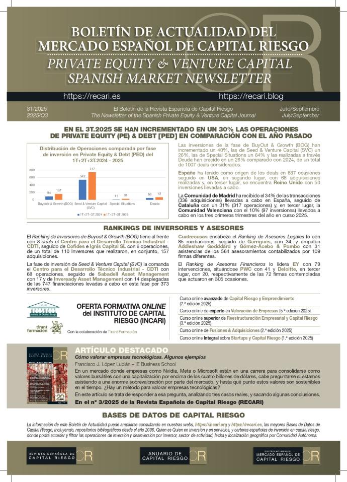 Boletín Capital Riesgo_INCARI_issue 3_2025