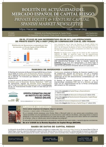 Boletín Capital Riesgo_INCARI_issue 3_2025