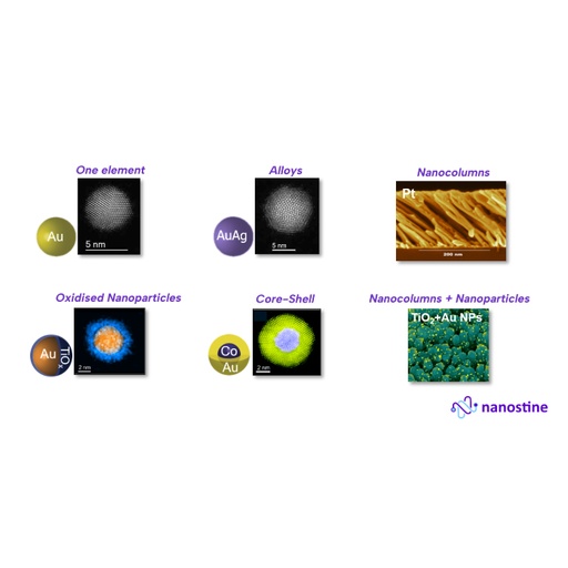 Surface coating with ultrapure nanostructures